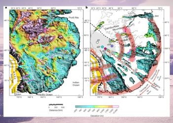 Antarctica