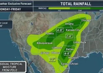 Accuweather