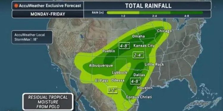 Accuweather